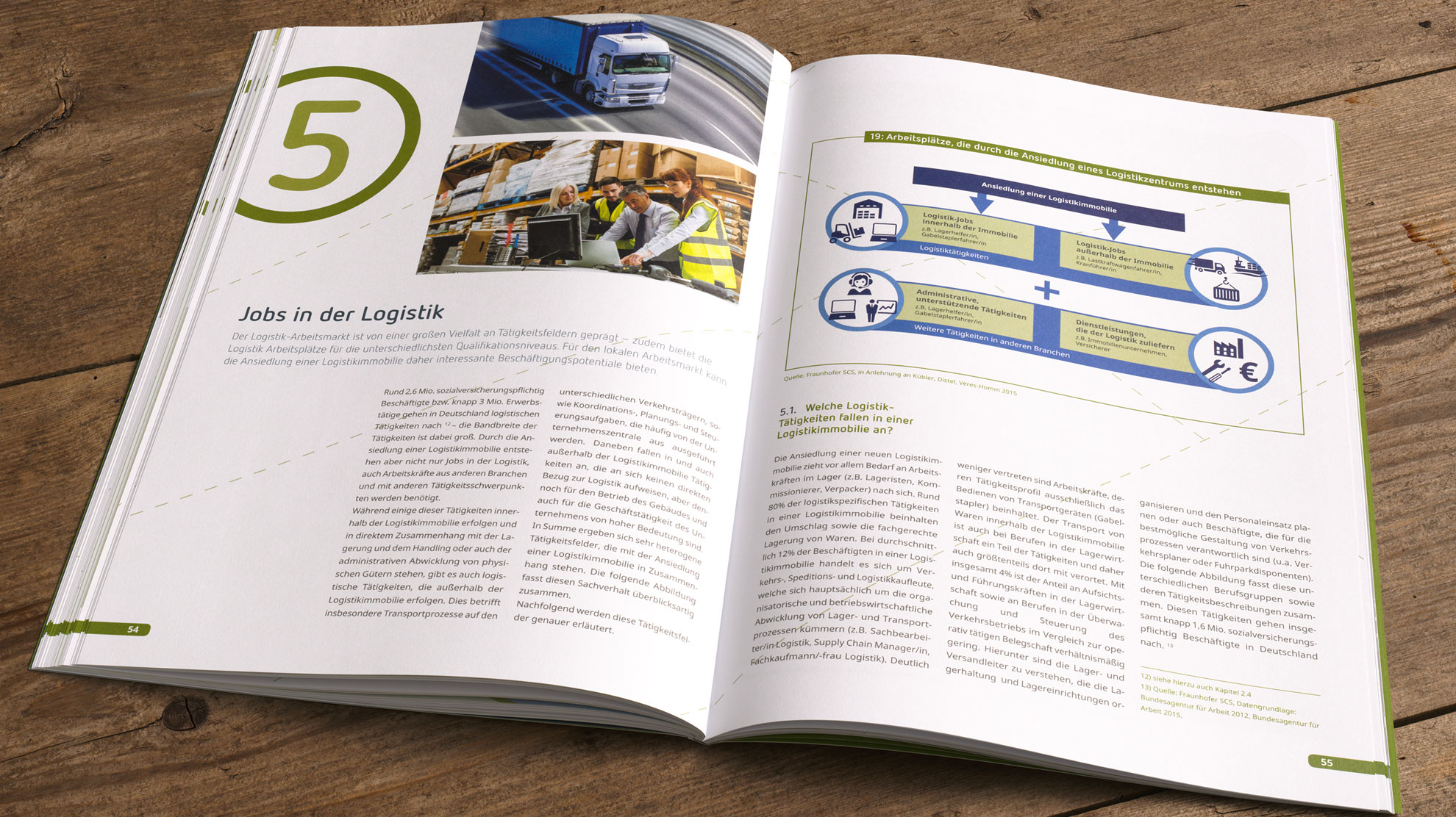 In der Logix-Studie berichtet Kapitel fünf über Jobs in der Logistik.